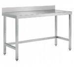Edenox Mesa Mural Gama 700 sin Estantes