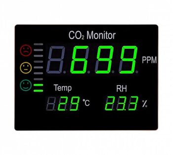 Oxitres Monitor CO2 de Pared
