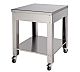 PizzaGroup Mesa Soporte SPFA