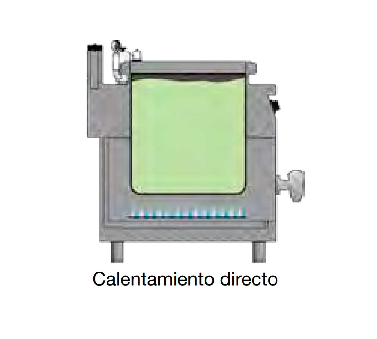 jemi-marmita-gas-900-directo-mag-02.jpg